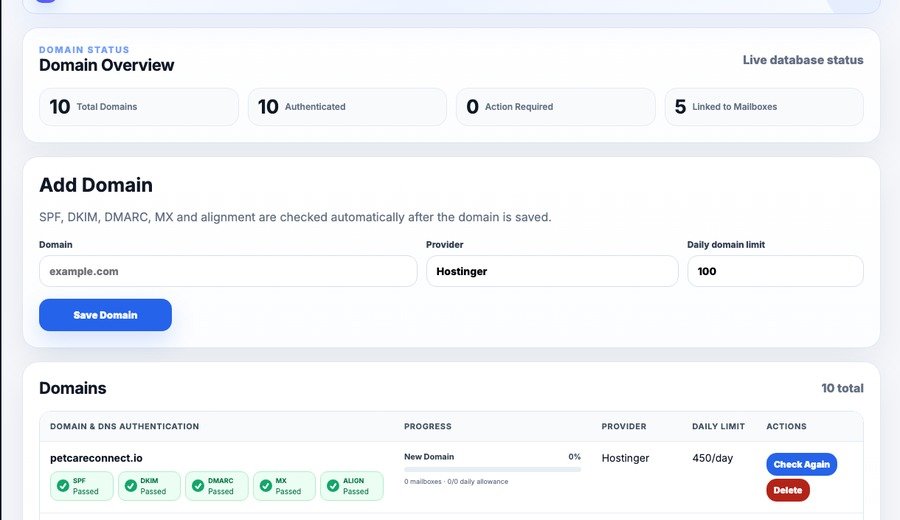 Domains demo screenshot