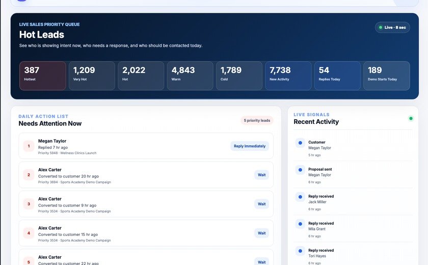 Hot Leads demo screenshot