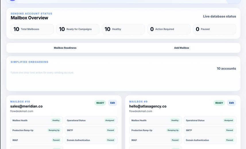 Mailboxes demo screenshot