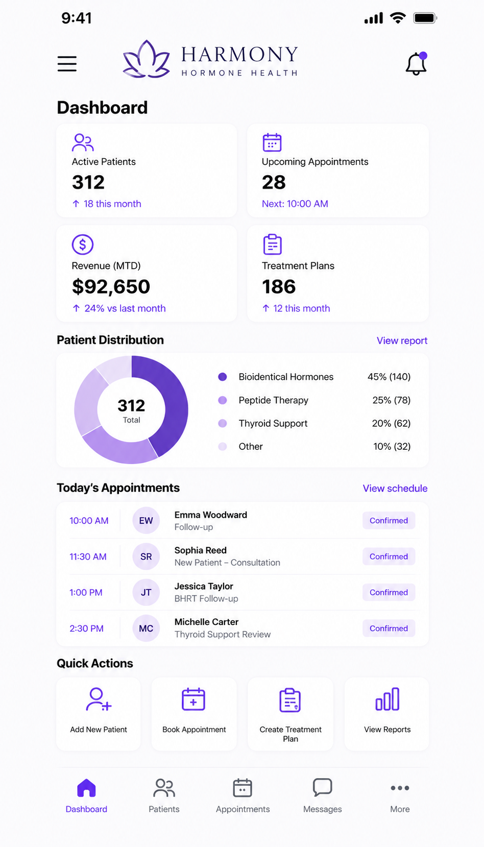Spa mobile dashboard screen